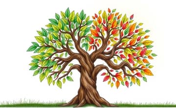 Incorporate passive and active management for flexibility