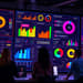 Use visual dashboards to track progress toward goals
